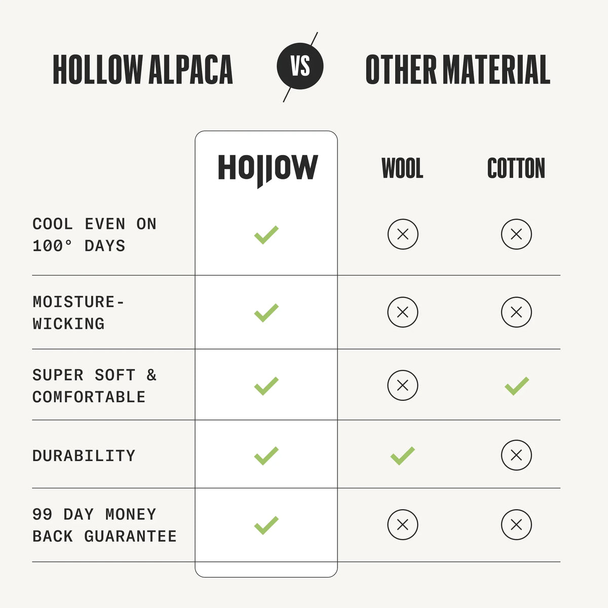 Alpaca Compression Socks