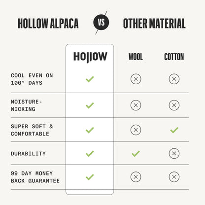 Alpaca Compression Socks